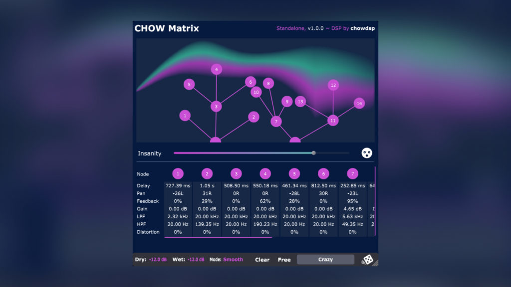 Chowdsp matrix.001 1024x576